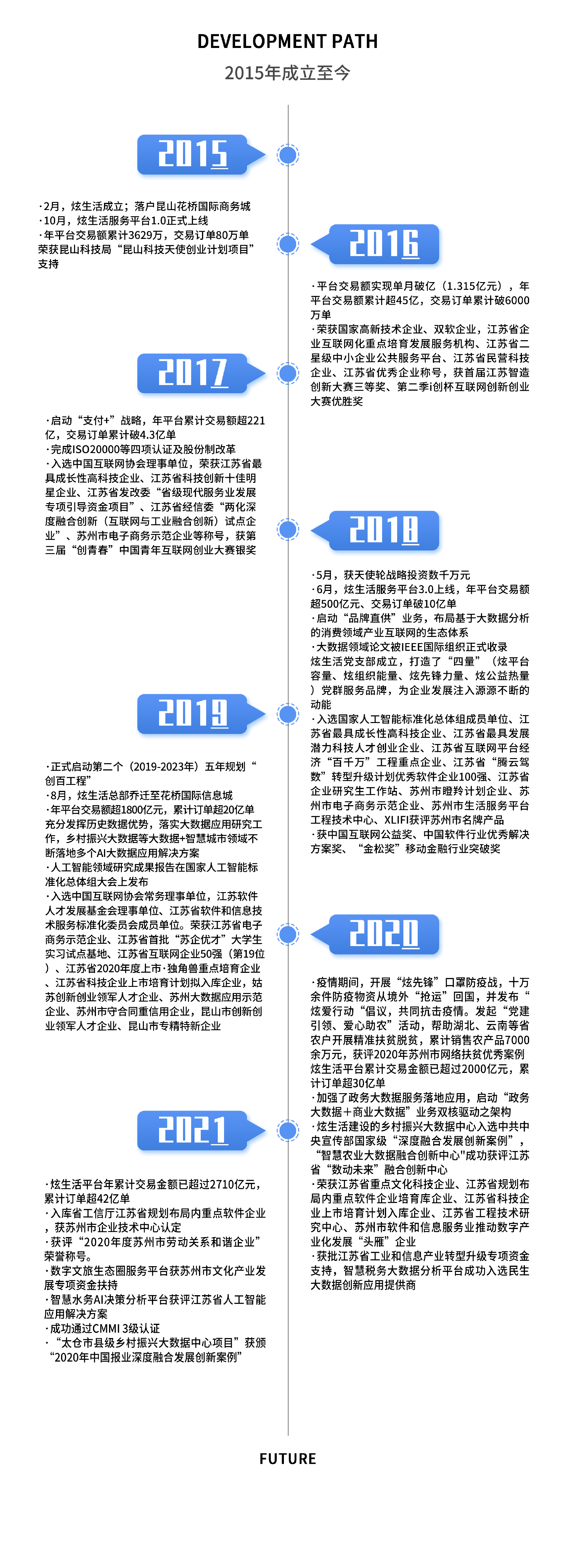 微信图片_20220207152448.png