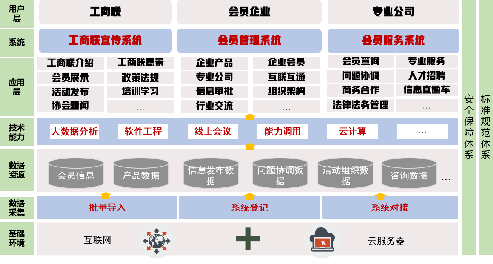 框架.png