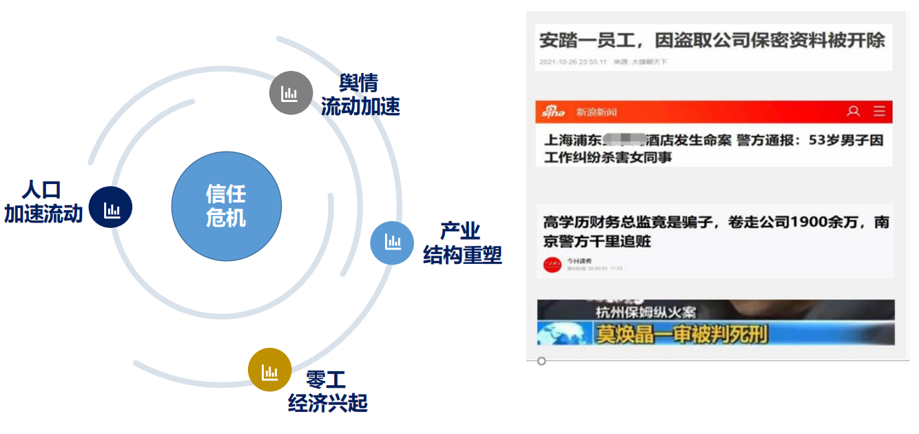 背调1.png