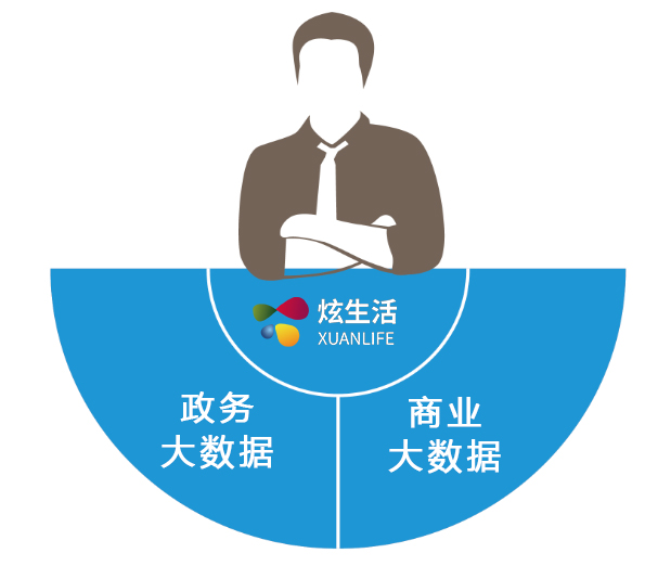 1616573601983233.jpg 双核驱动.jpg